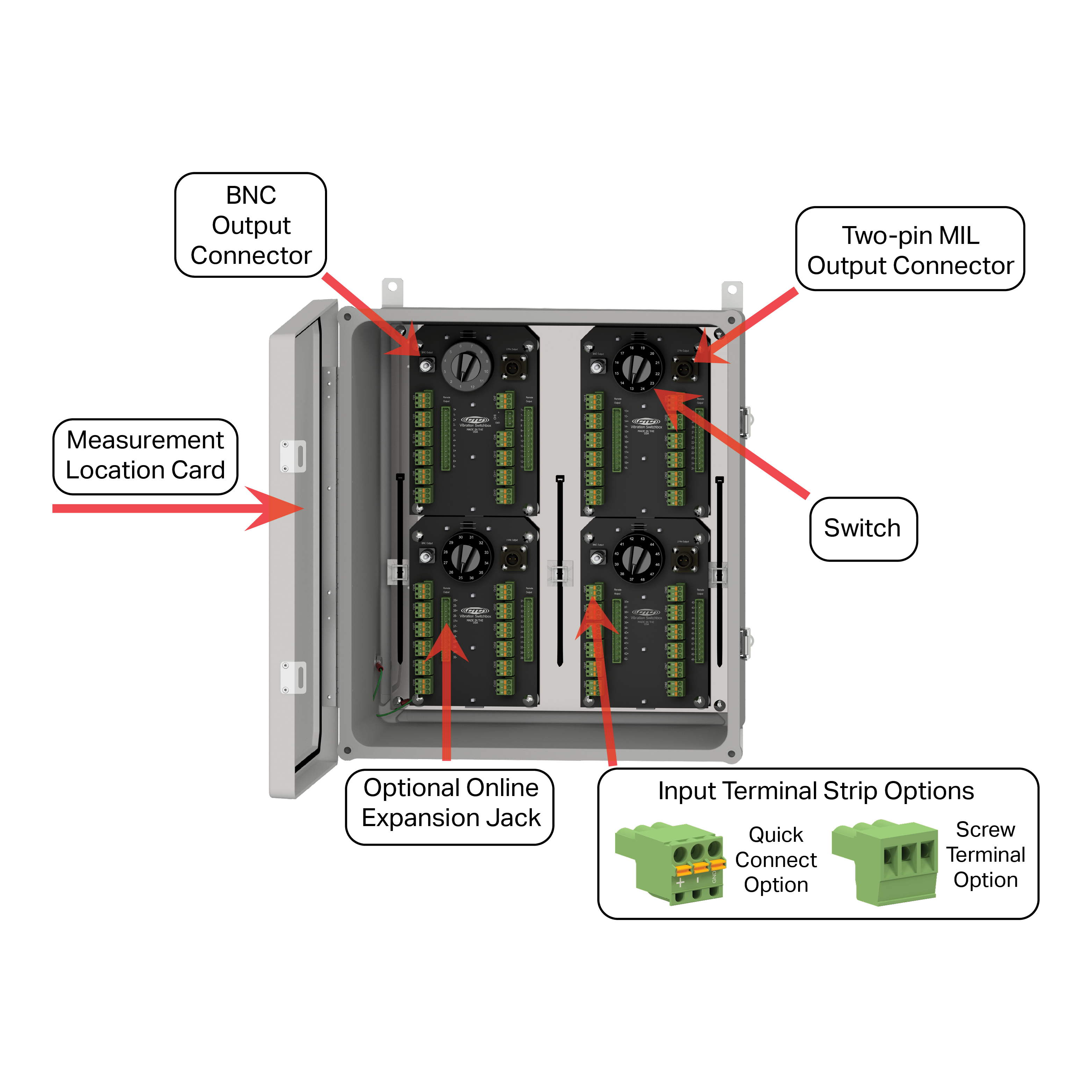 SB102 Extended Capacity diagram